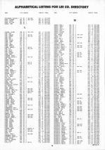 Landowners Index 014, Lee County 1991